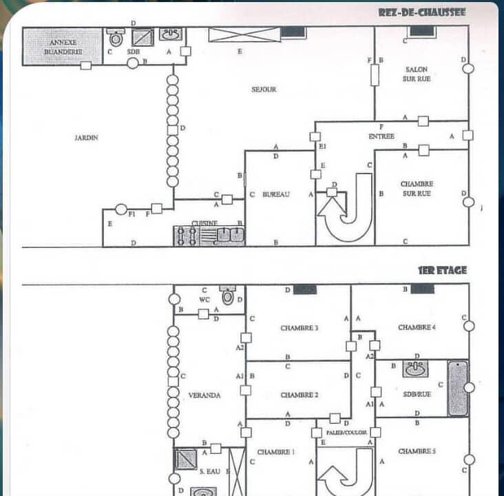 Colocation - Maison Quartier St-Genès Photo principale